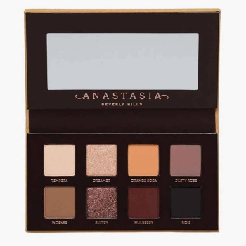 Eye Shadow Palette Mini